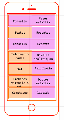 Material property, Colorfulness, Rectangle, Font