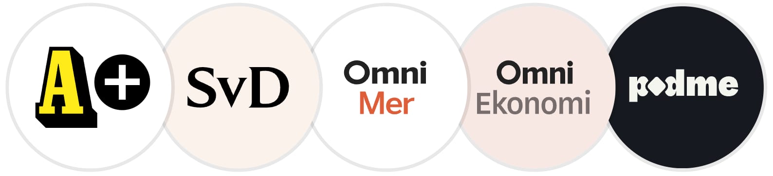 Five overlapping circular logos: A+, SvD, Omni Mer, Omni Ekonomi, and Podme.