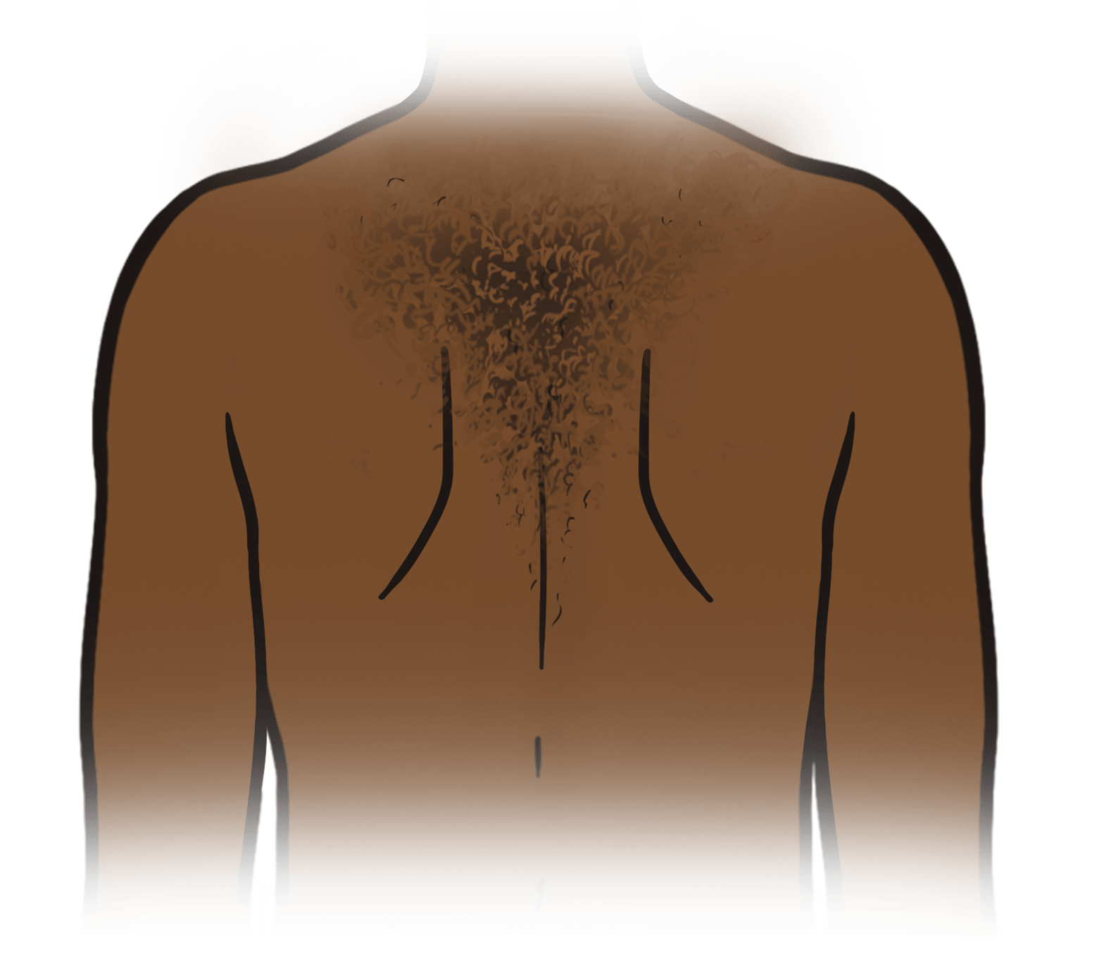 Human body, Head, Outerwear, Eyebrow, Shoulder, Arm, Neck, Jaw, Sleeve, Waist