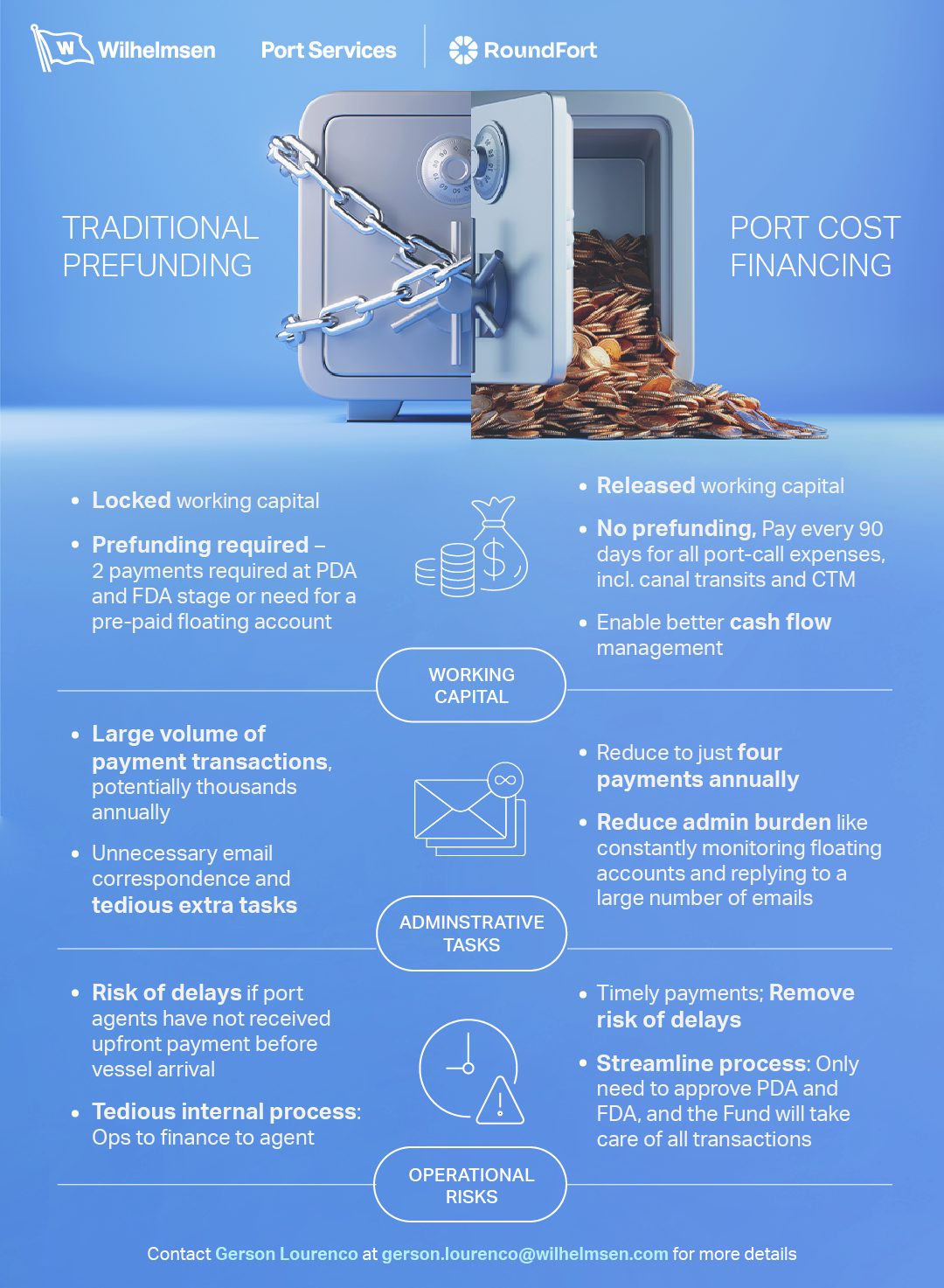 Output device, Product, Poster
