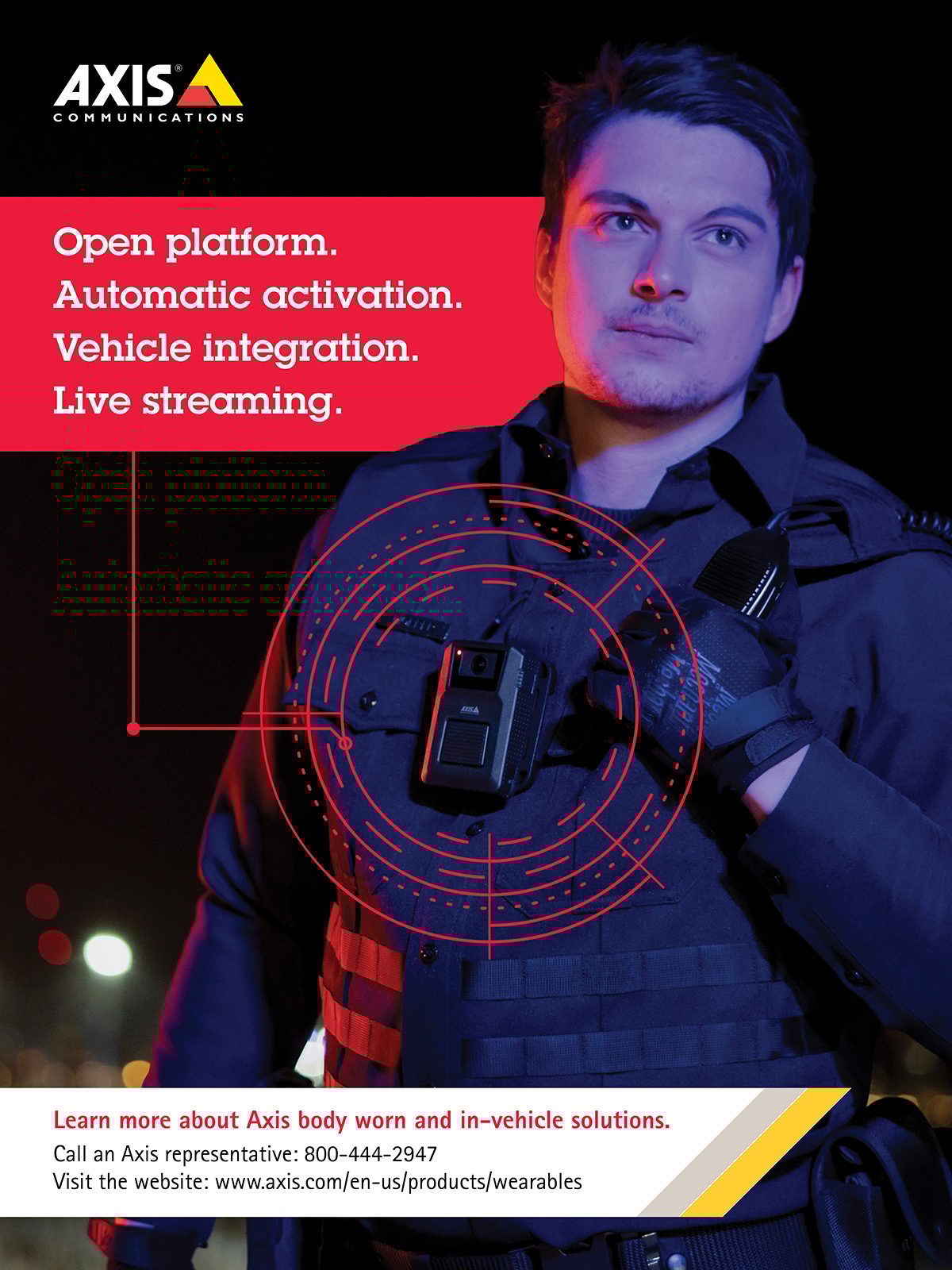 Axis Communications