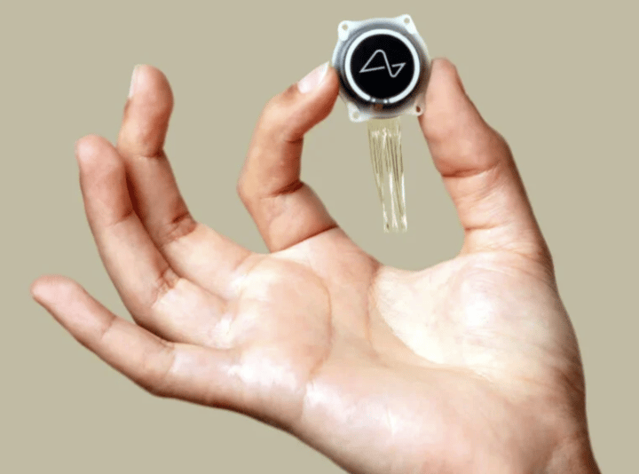 Human body, Camera lens, Hand, Gesture, Finger