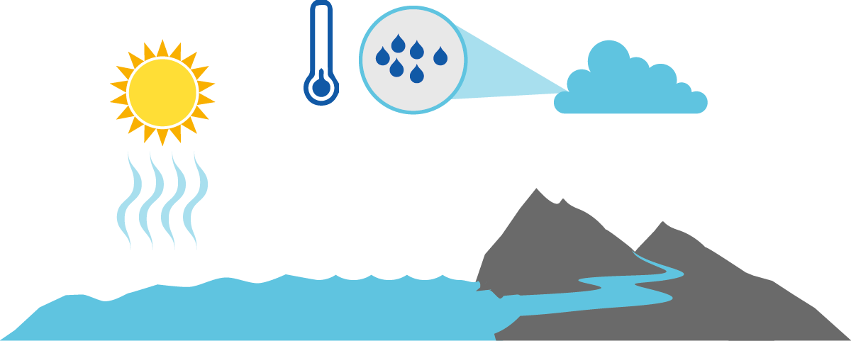 White, Product, Azure, Blue, Font, Cloud, Line, Aqua