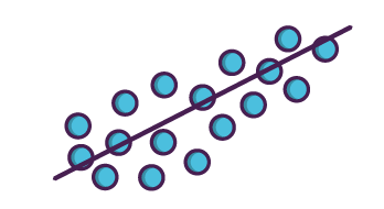 Colorfulness, Azure, Aqua