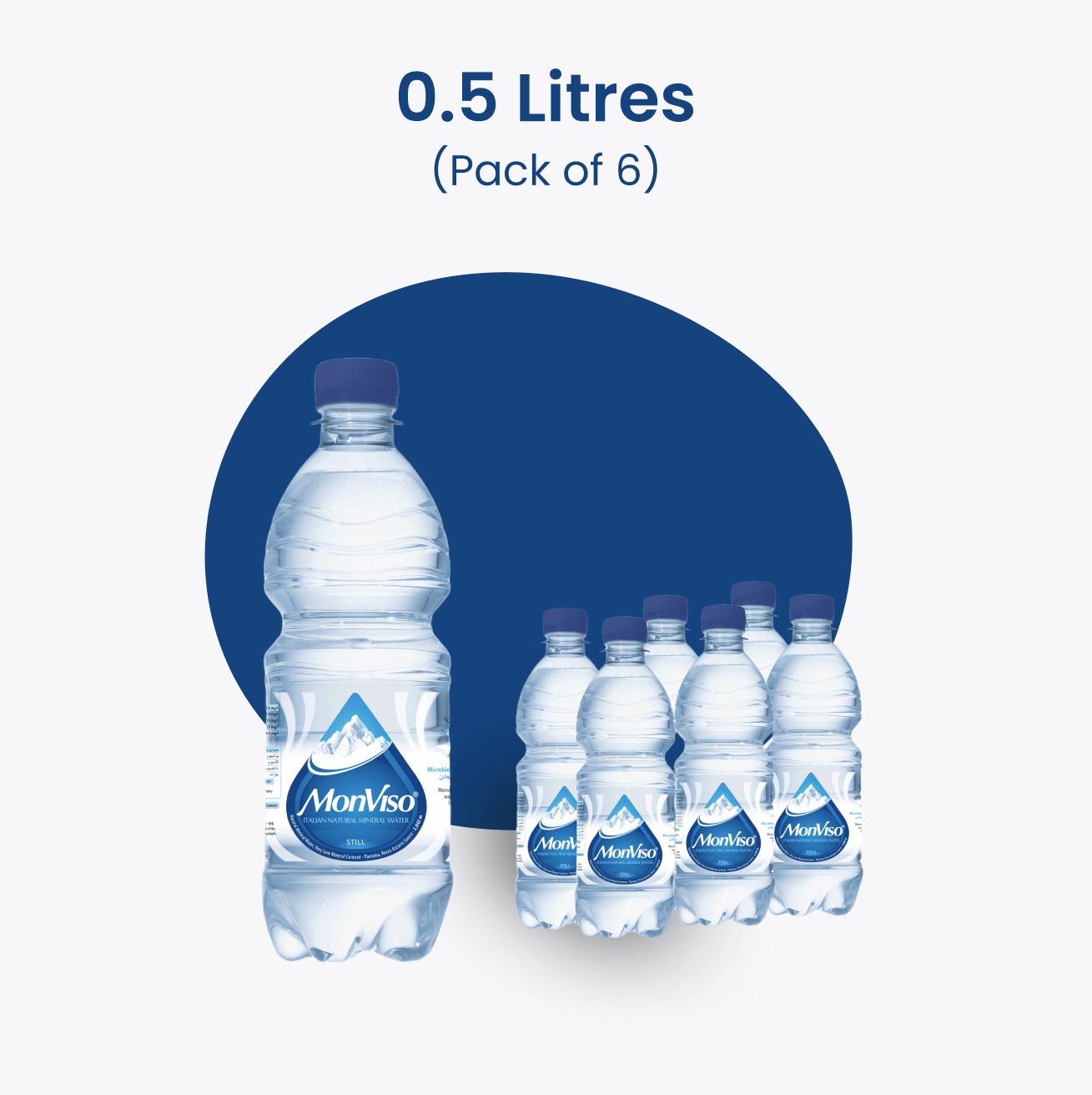 Water bottle, Liquid, Drinkware, Fluid