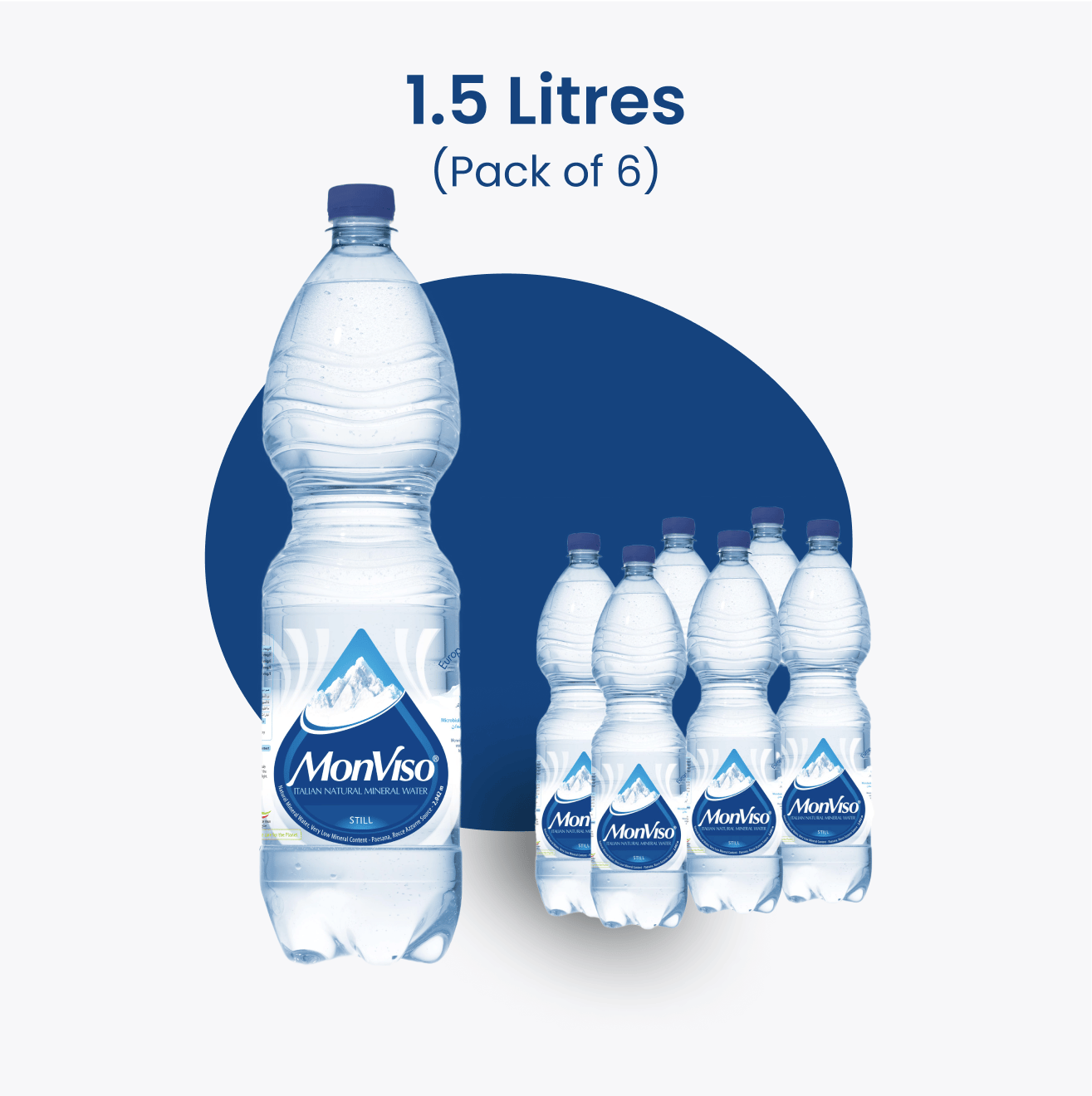 Plastic bottle, Liquid, Fluid, Water, Drinkware, Drink