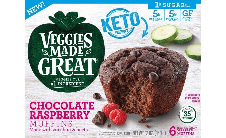 Food, Tableware, Ingredient, Recipe, Muffin, Chocolate, Raspberry, Cucumber
