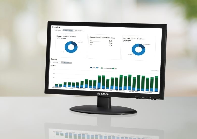 Computer monitor accessory, Output device, Peripheral, Gadget, Font
