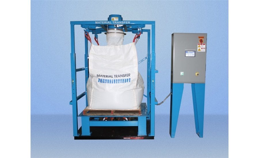 Bulk bag conditioner, Rotary lift platform, Bulk bags, Equipment, Panel
