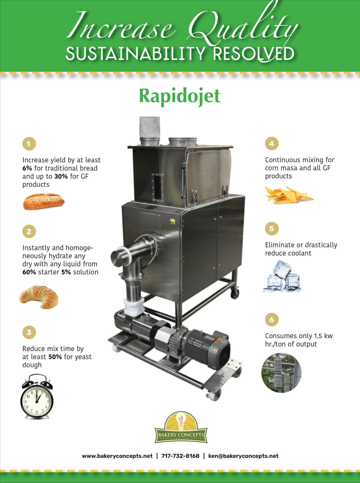 Bakery Concepts' Rapidojet machine for improved dough quality, efficiency, and sustainability.
