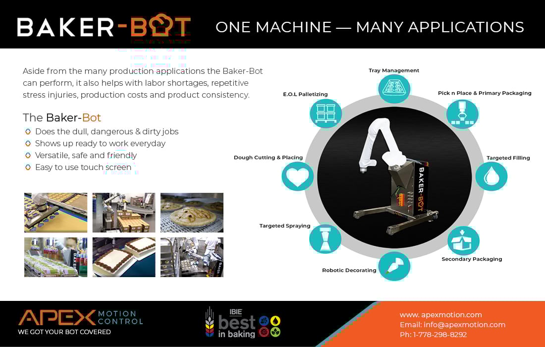 Product, Half-page ad, Equipment, Icons, Photos, Text