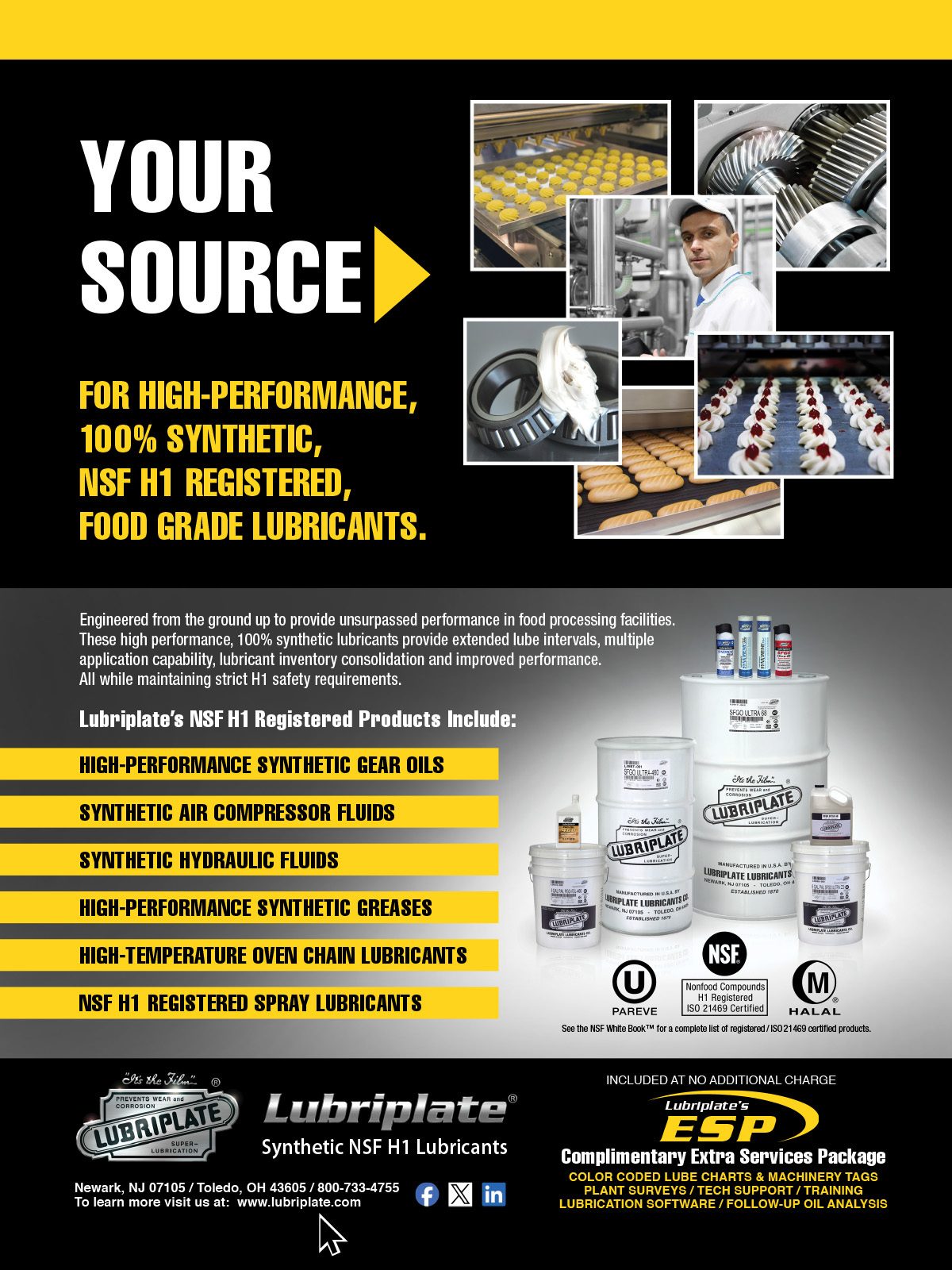 Lubriplate ad for NSF H1 registered synthetic food-grade lubricants, showing products and food processing.