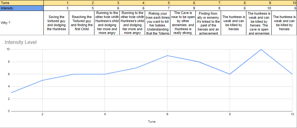 Rectangle, Slope, Font, Plot