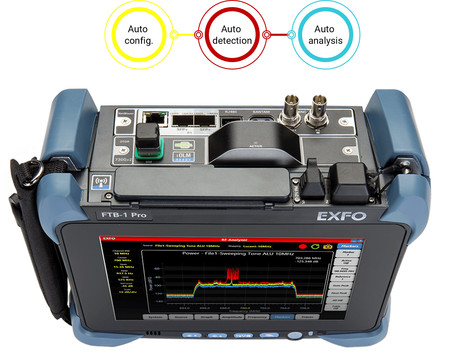 Output device, Automotive design, Gadget