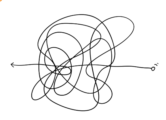 A straight arrowed line cuts through a complex tangle of black lines on a green background.