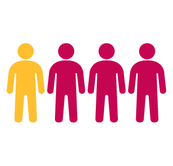 People in nature, Facial expression, Social group, Material property, Product, Sharing, Gesture, Font