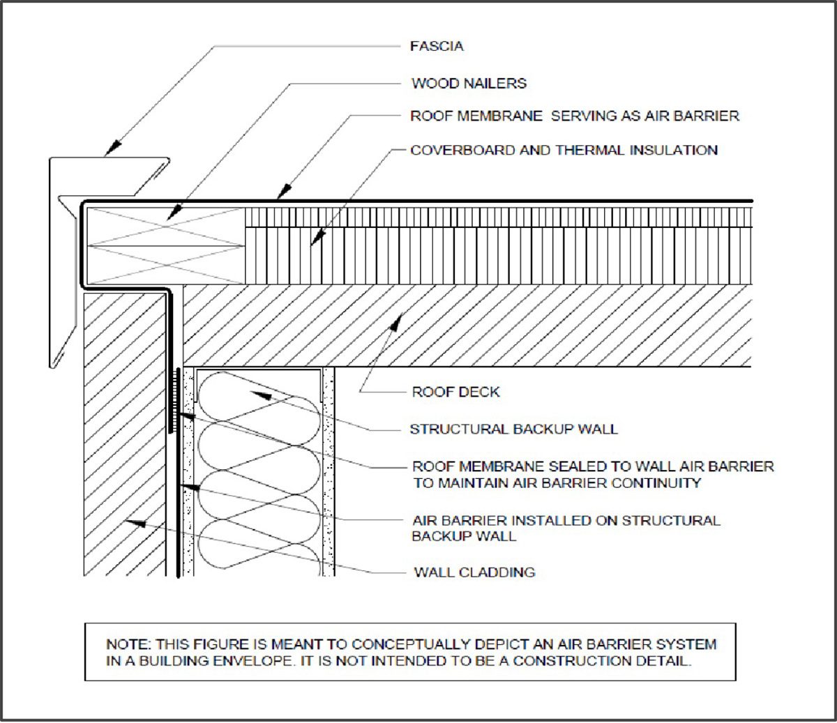 Rectangle, Font, Slope