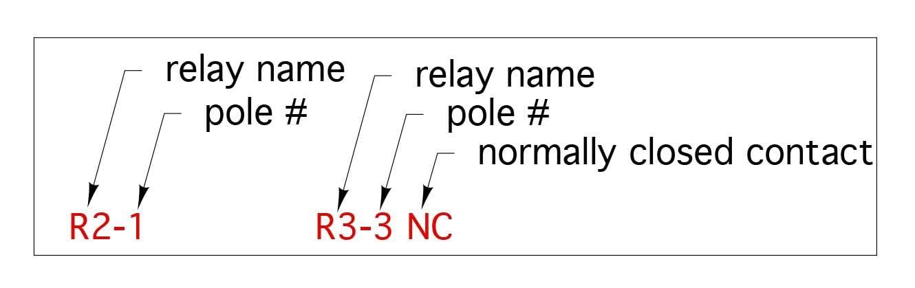 Handwriting, Slope, Rectangle