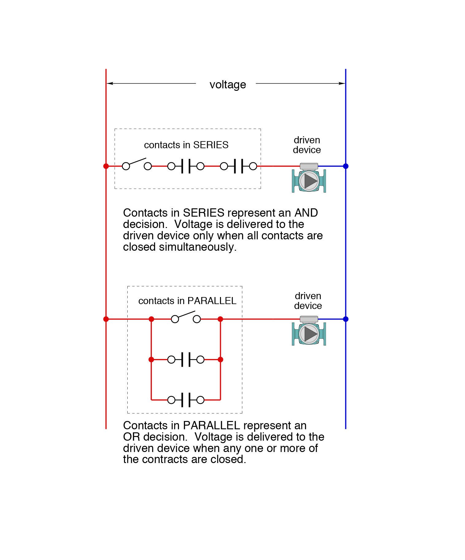 Rectangle, Slope, Font
