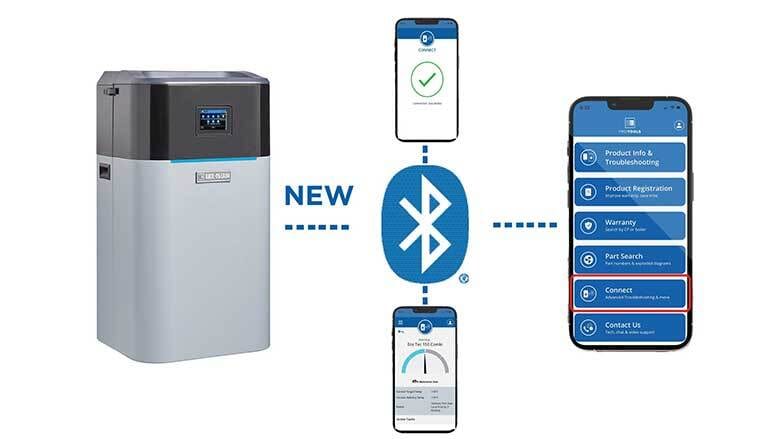 Portable communications device, Material property, Product, Gadget, Gesture, Font