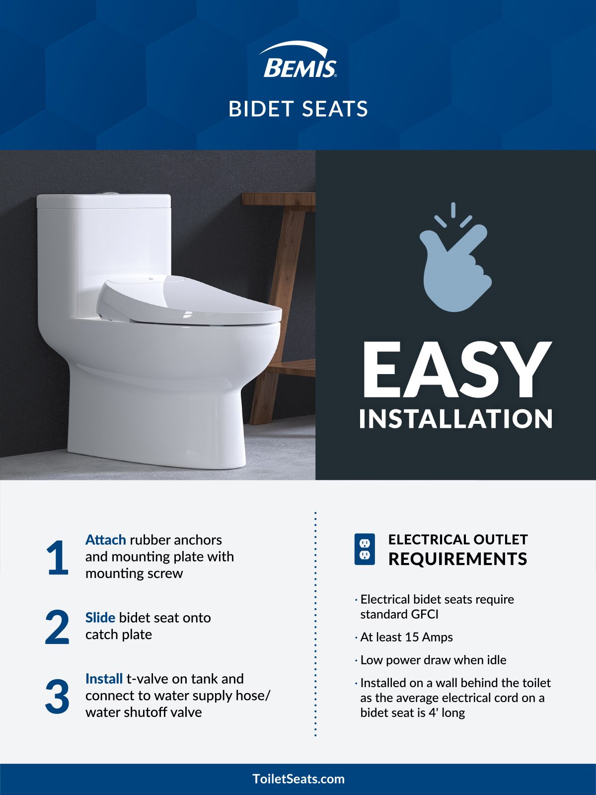 Toilet seat, Plumbing fixture, Product, Font, Bathroom
