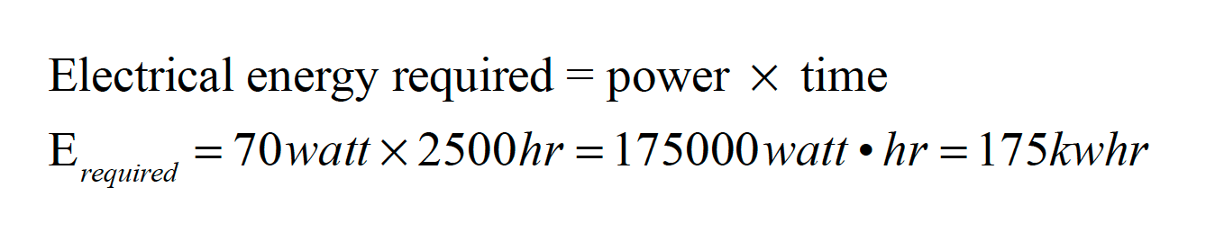 Electrical energy required formula (power × time) and calculation: 70W × 2500h = 175kWh.