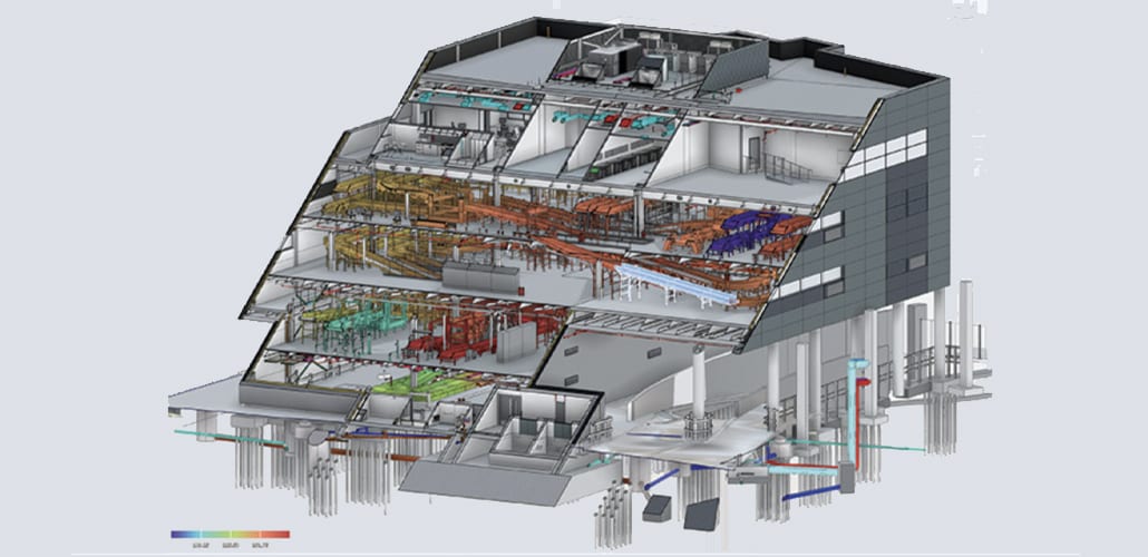 Dublin airport, Urban design, Rectangle