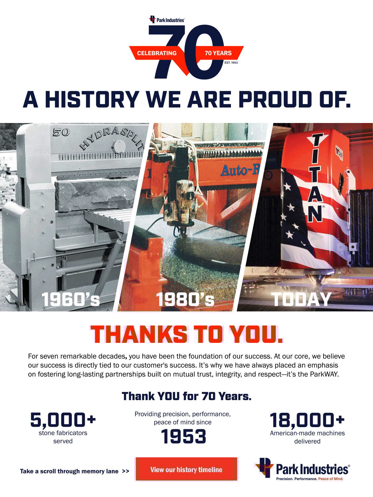 Park Industries Inc., 70