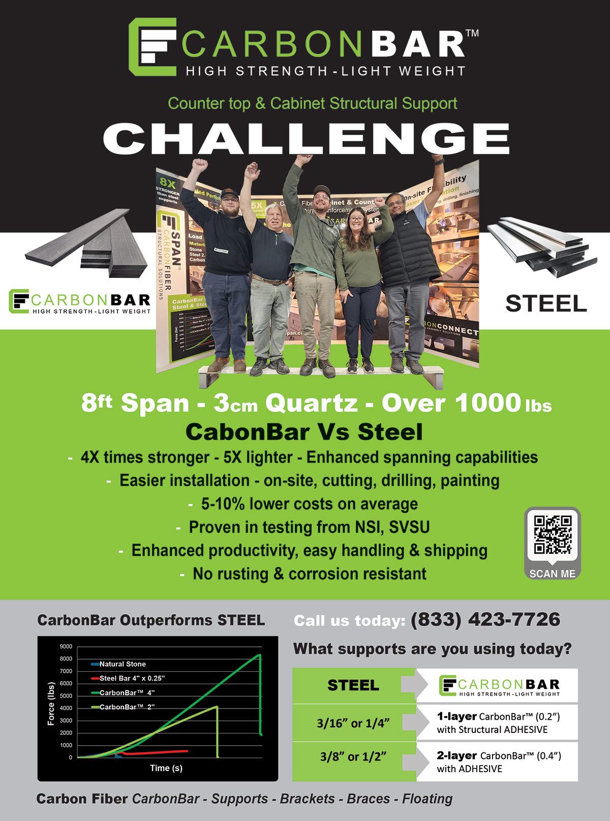 Ad for CarbonBar structural support, highlighting its superior strength and lightness over steel.