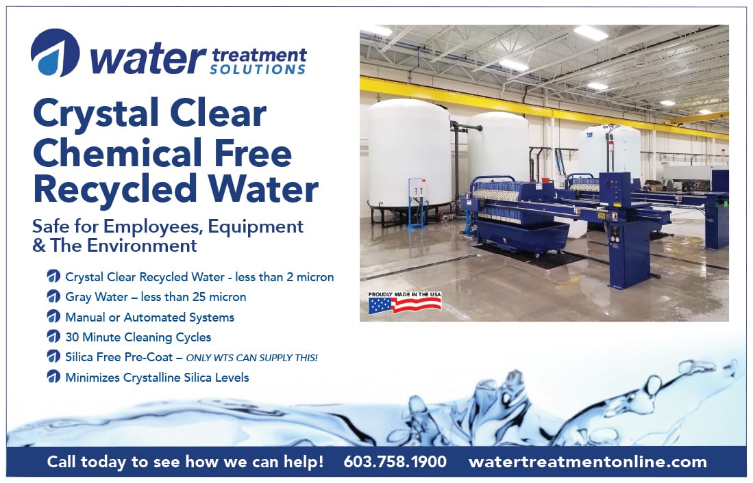 Water Treatment Solutions Ad