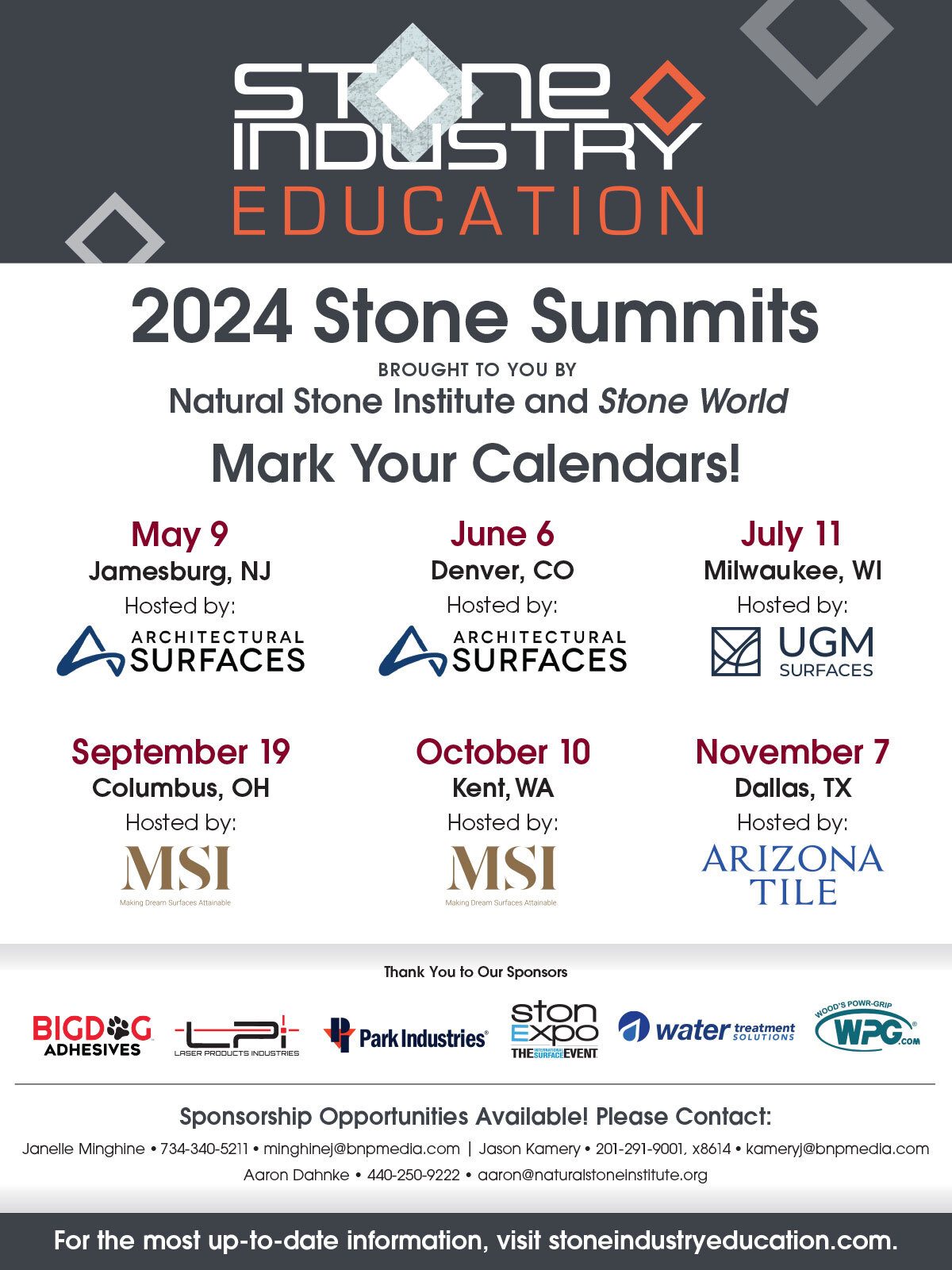 Natural Stone Institute