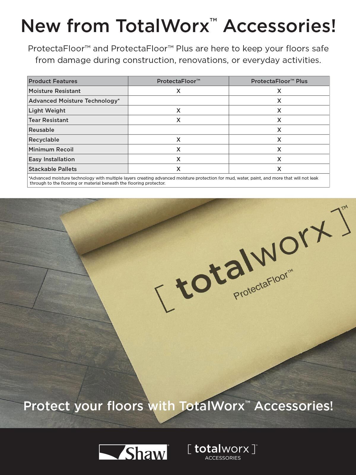 Shaw Floors, Advertisment