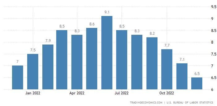 Slope, Rectangle, Font, Plot