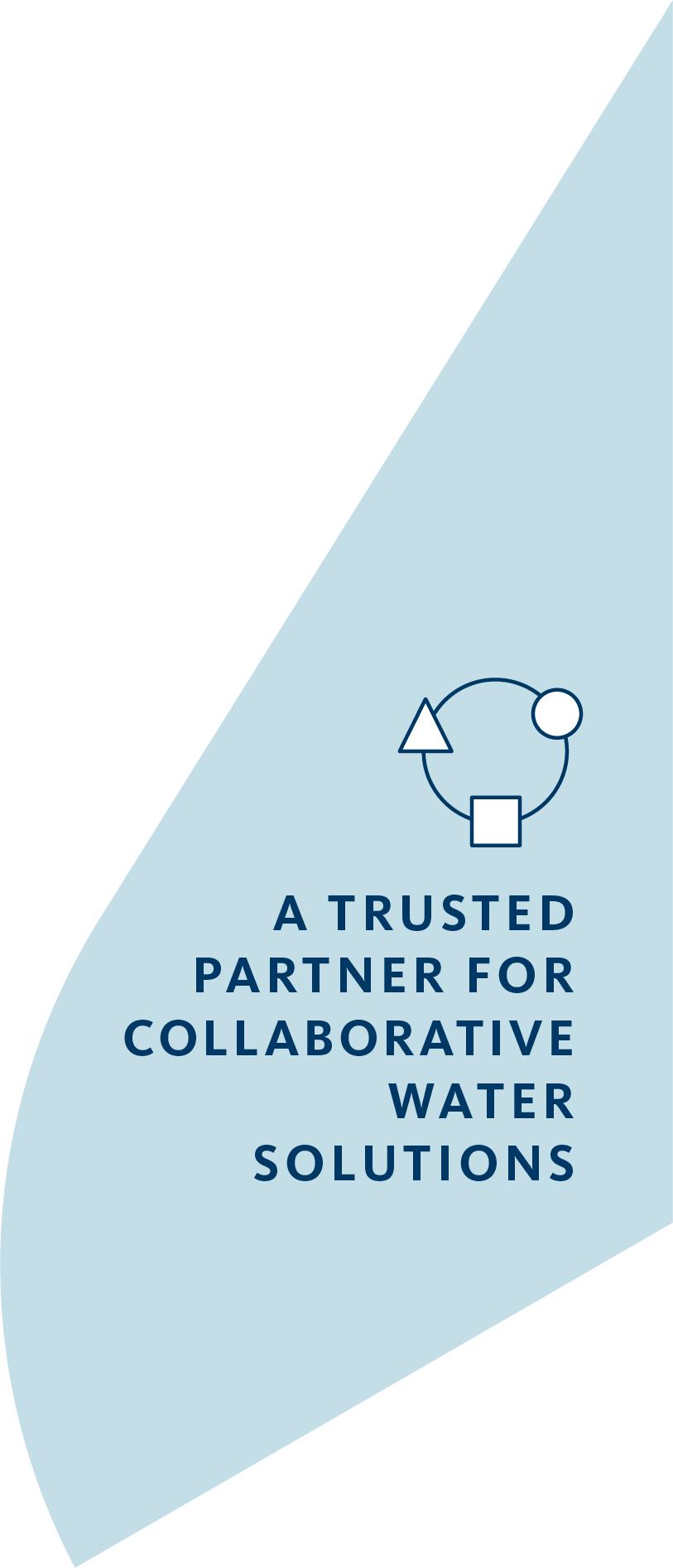 Graphic with green & light blue background. Cycle icon & text: 'A TRUSTED PARTNER FOR COLLABORATIVE WATER SOLUTIONS'.