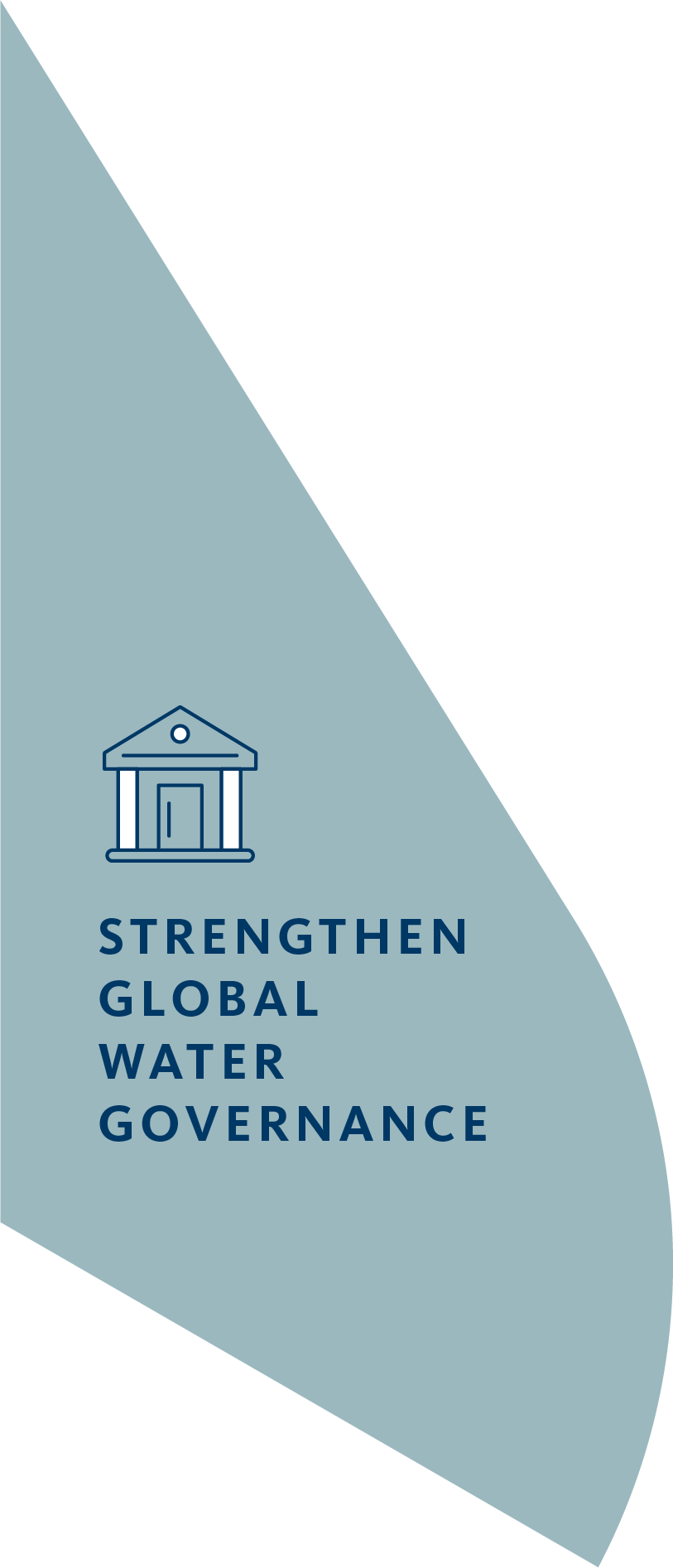 Building icon and text: STRENGTHEN GLOBAL WATER GOVERNANCE.