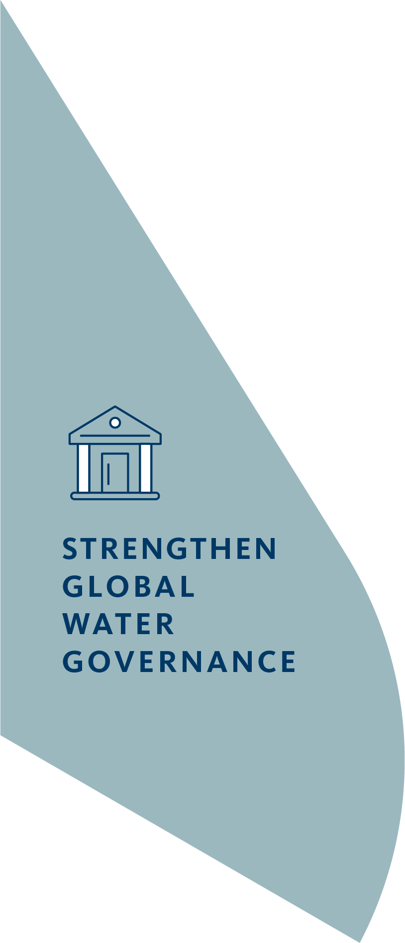 Icon of a building, text "STRENGTHEN GLOBAL WATER GOVERNANCE" on blue-green background.