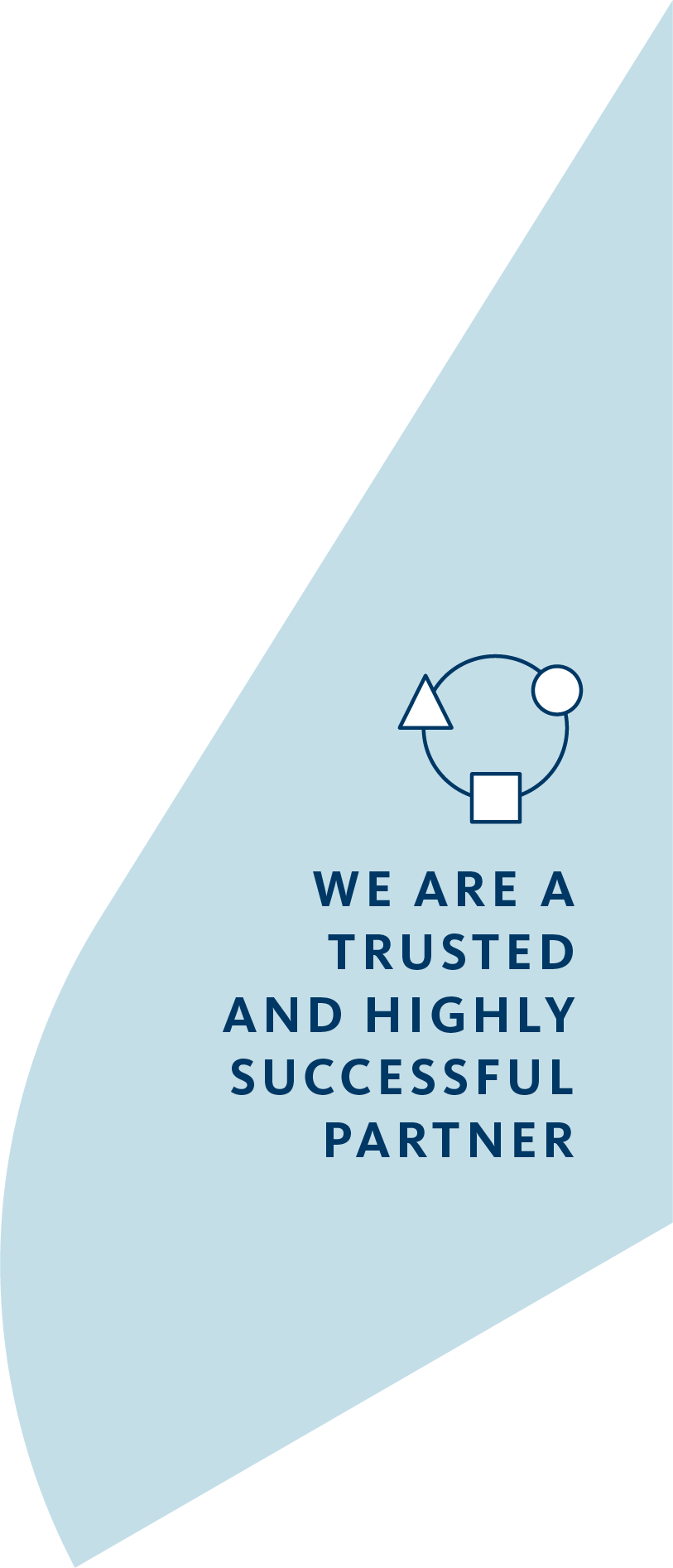 Text: "WE ARE A TRUSTED AND HIGHLY SUCCESSFUL PARTNER," with a geometric cycle icon on a green and blue background.