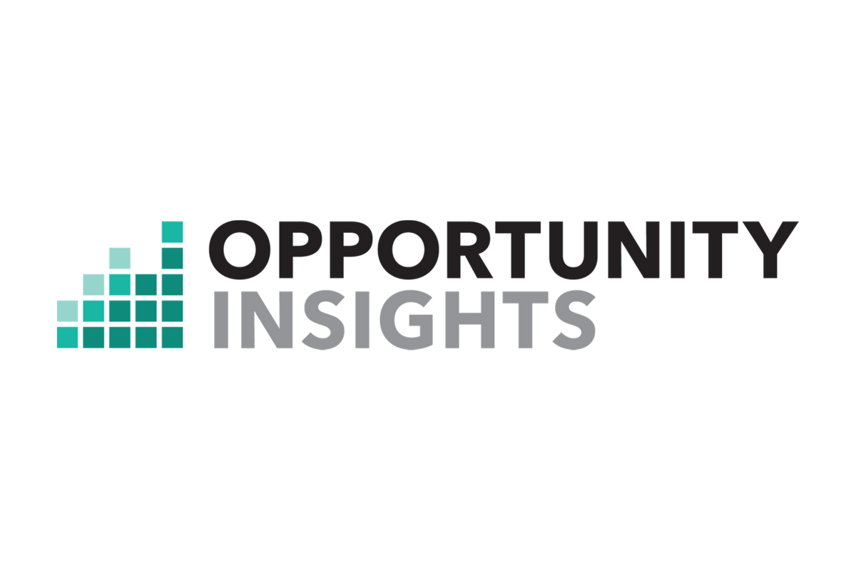 Opportunity Insights logo with a blue-green bar graph.