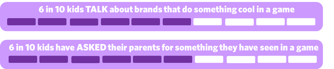 Material property, Purple, Rectangle, Azure, Violet, Pink, Font, Line, Magenta
