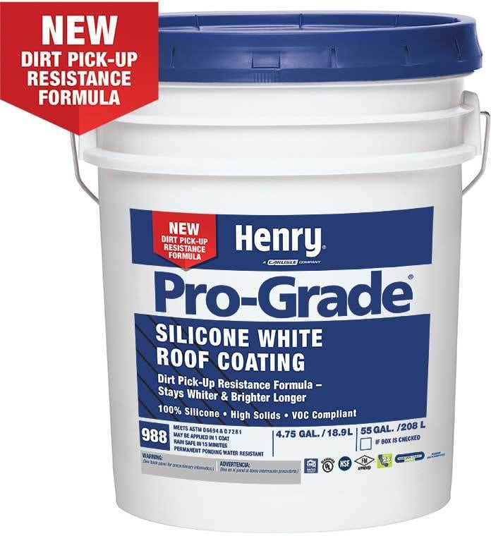 Material property, Paint, Fluid, Liquid