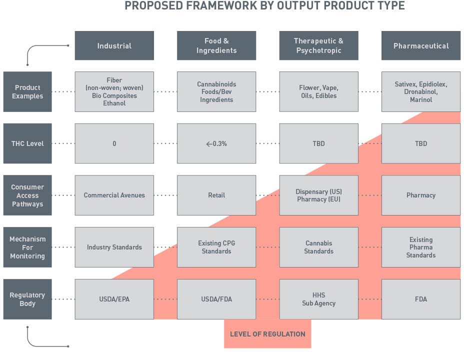 Material property, Product, Rectangle, Slope, Font