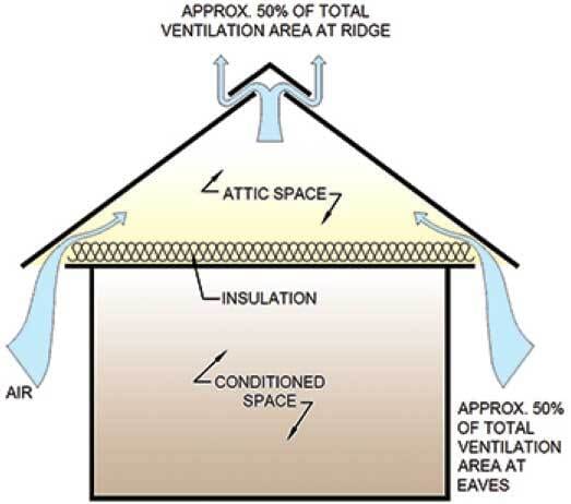 Water, Triangle, Slope, Rectangle, Font