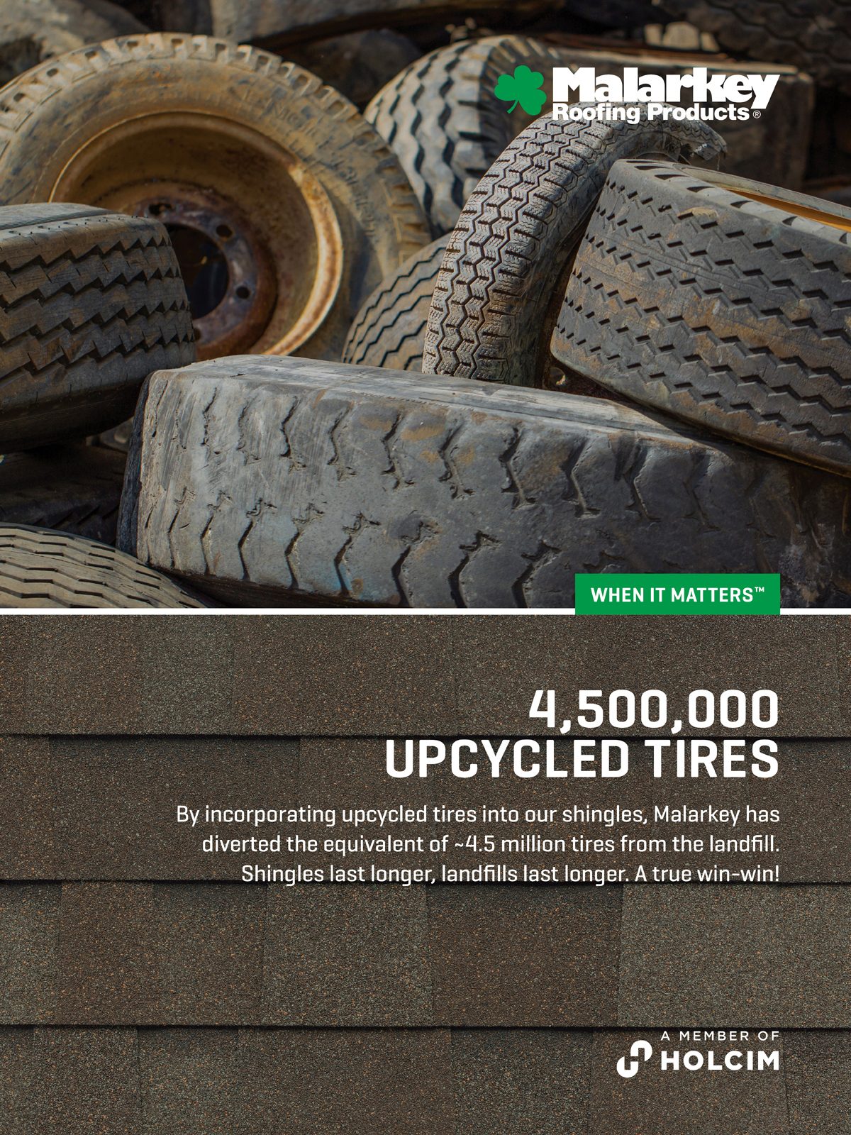 Automotive tire, Synthetic rubber, Wheel, Tread