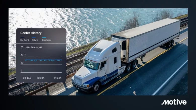 Semi-truck with a 'Reefer History' data panel showing temperature for Atlanta, GA.