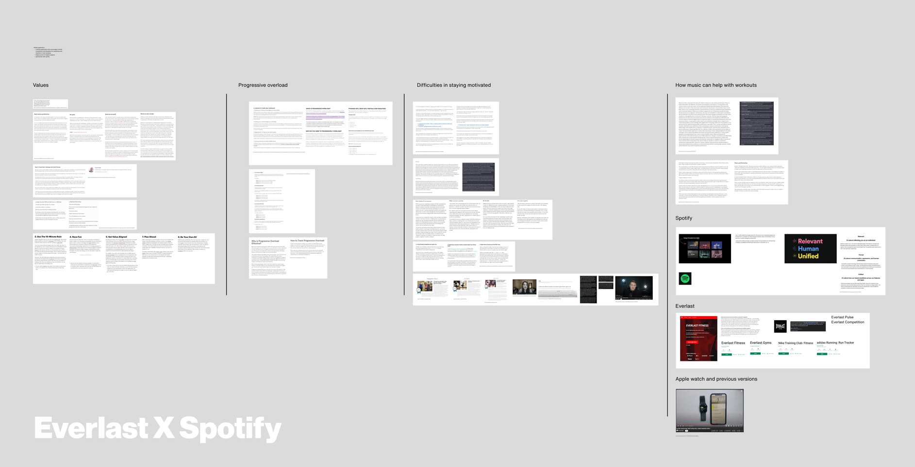 Material property, Rectangle, Font
