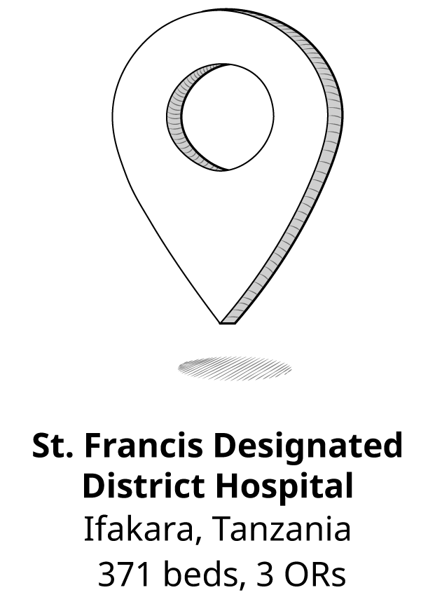 Gesture, Font