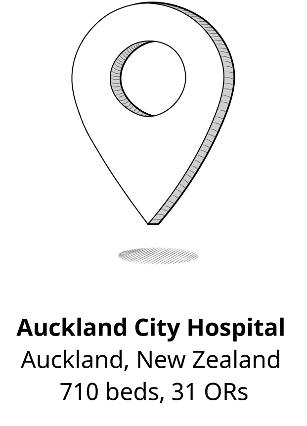 Gesture, Font
