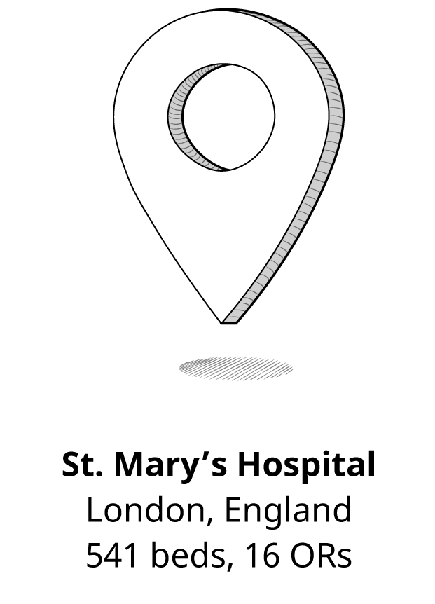 Gesture, Font