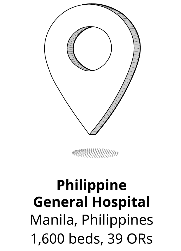 Gesture, Font