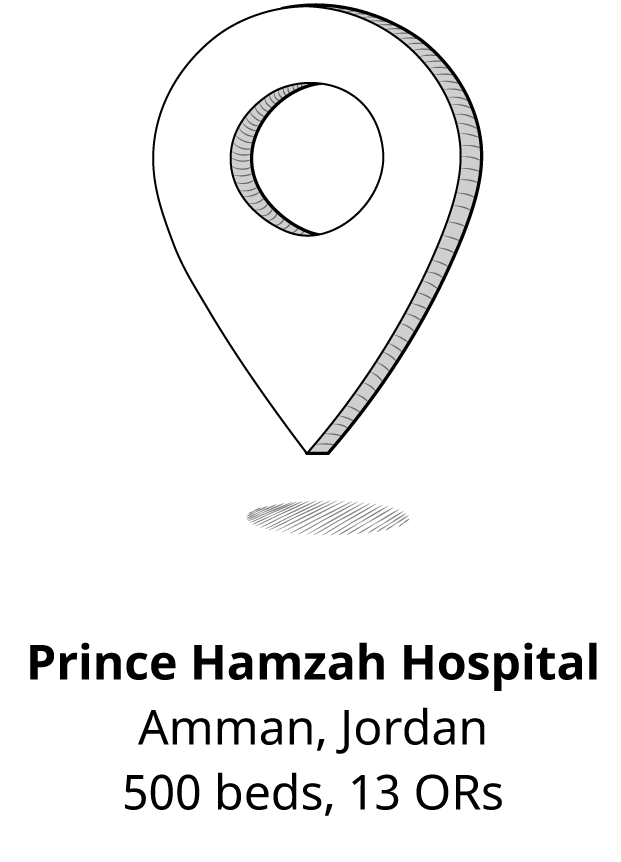 Gesture, Font